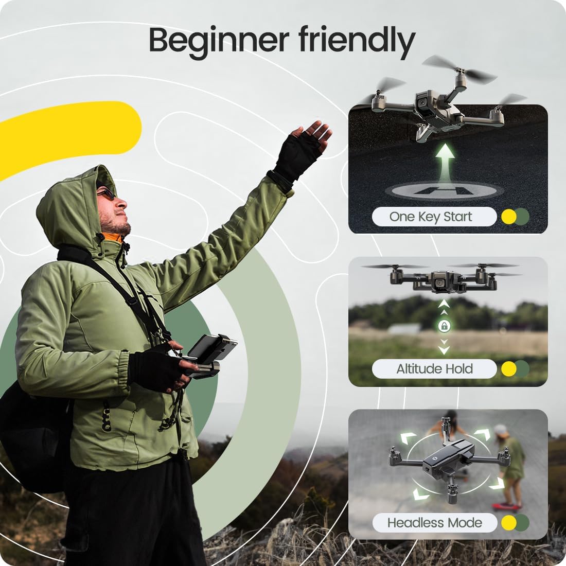 Holy Stone HS440 Foldable FPV Drone