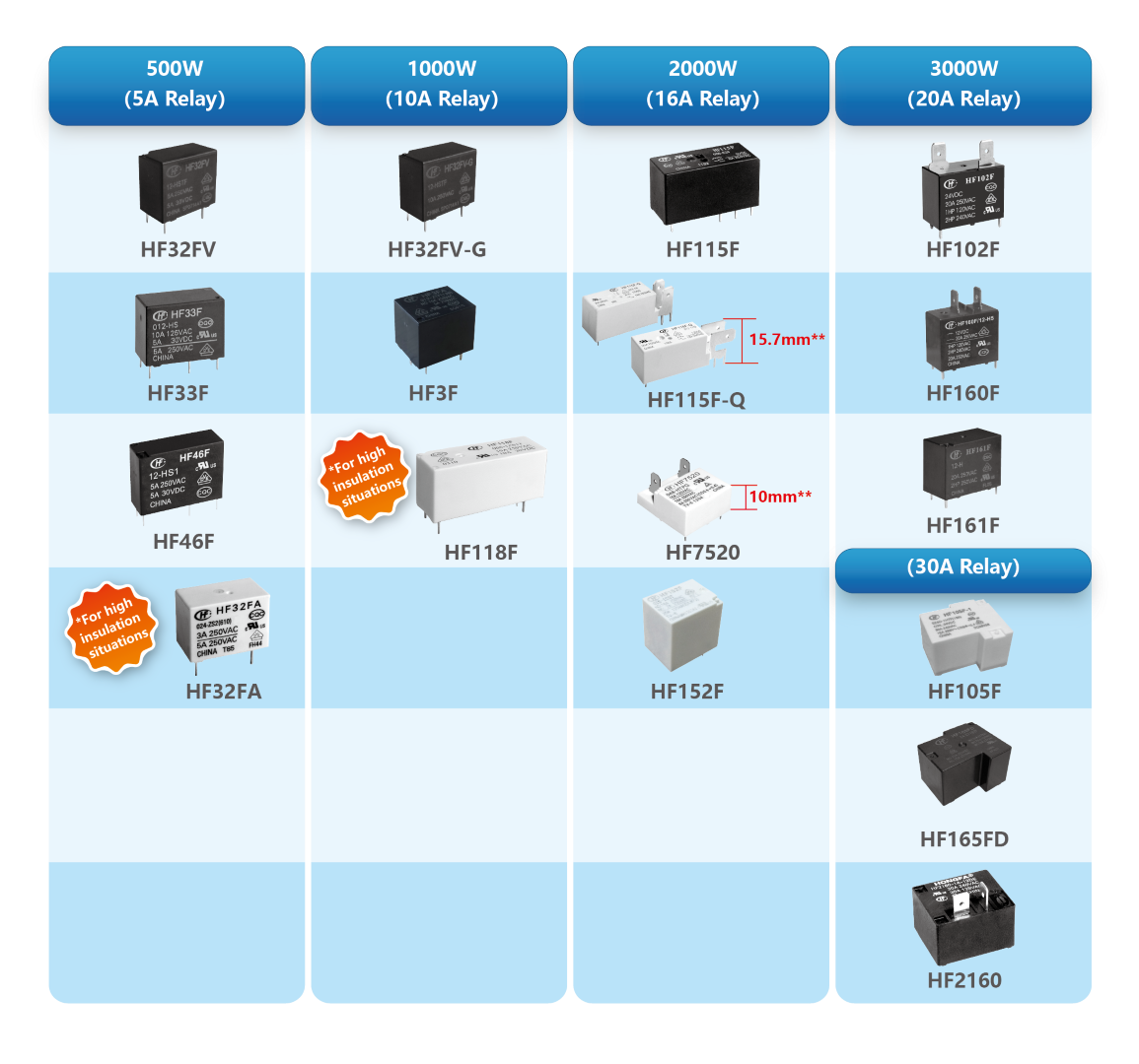 For heating devices.png