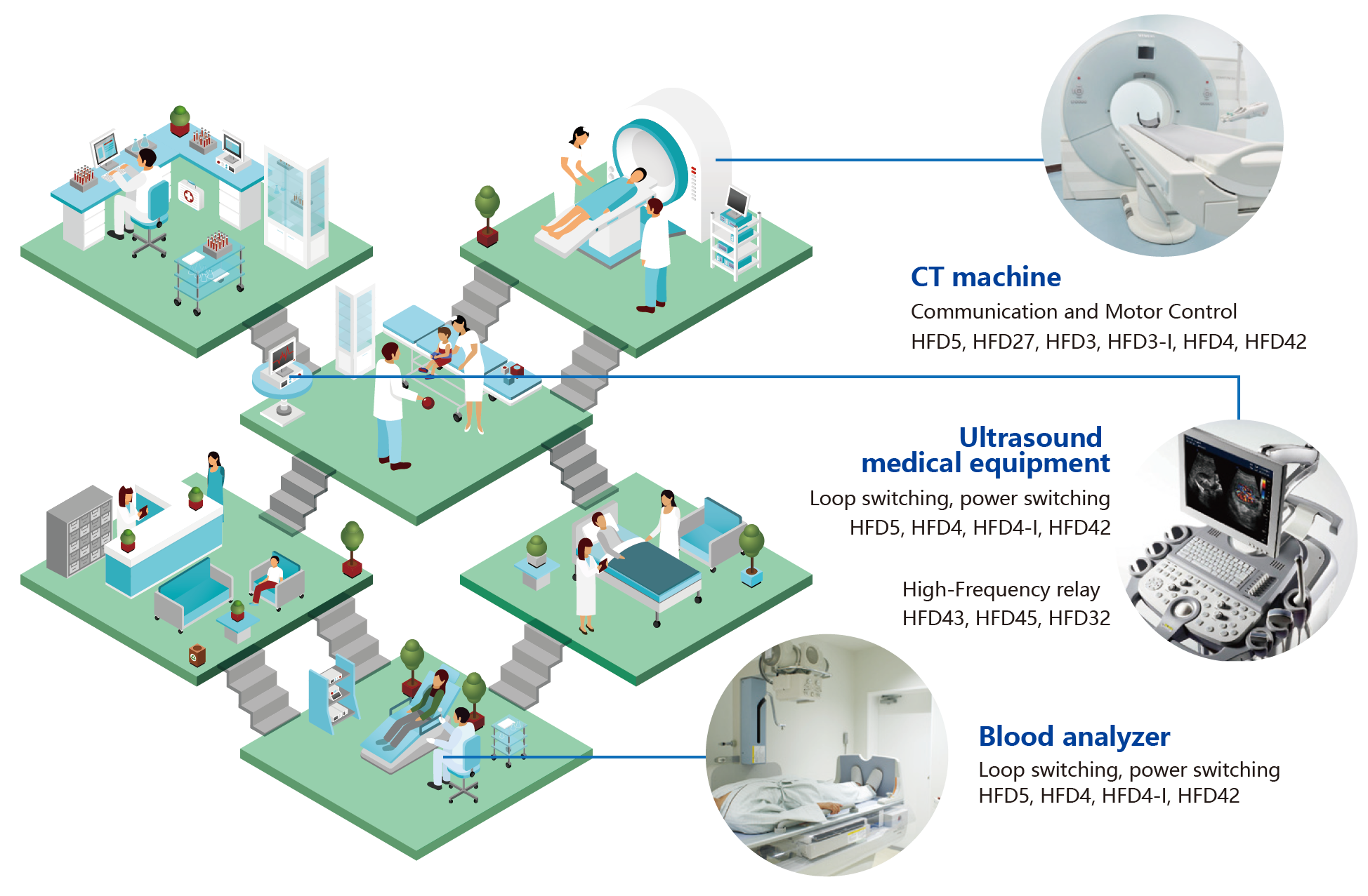 medical equipment.png
