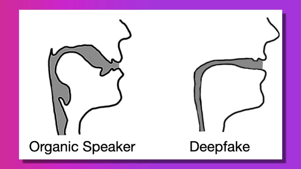 diagram displaying how researchers can spot deepfake audio on purple background