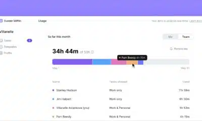 The image shows the usage of data for the month of May for four members of the Dunder Mifflin team, including the user's own usage. Full Text: D Dunder Mifflin Usage Your data is updated real-time. Learn more Villanelle So far this month Me Team Tasks 4 Templates 34h 44m of 50h Ô Remind me º Profile · Pam Beesly 4h 15m May 1 May 31 Name Tasks allowed Used Stanley Hudson Work only 11h 59m Jim Halpert Work only 6h 30m Villanelle Astankova (you) Work & Personal 5h 53m Pam Beesly Work & Personal 4h 15m