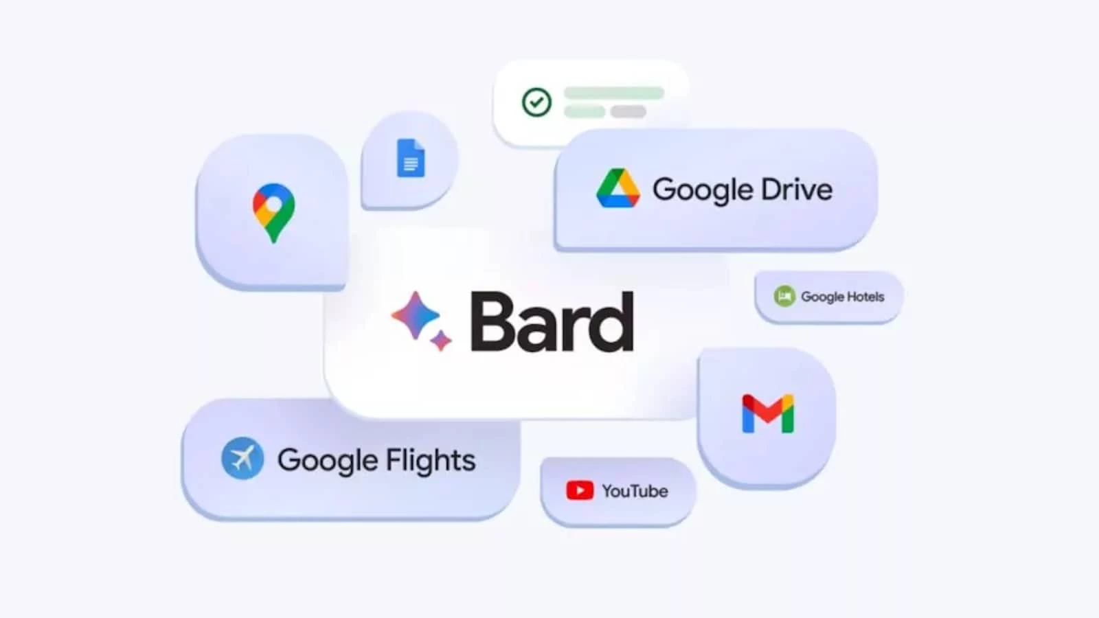 Google Bard all extensions