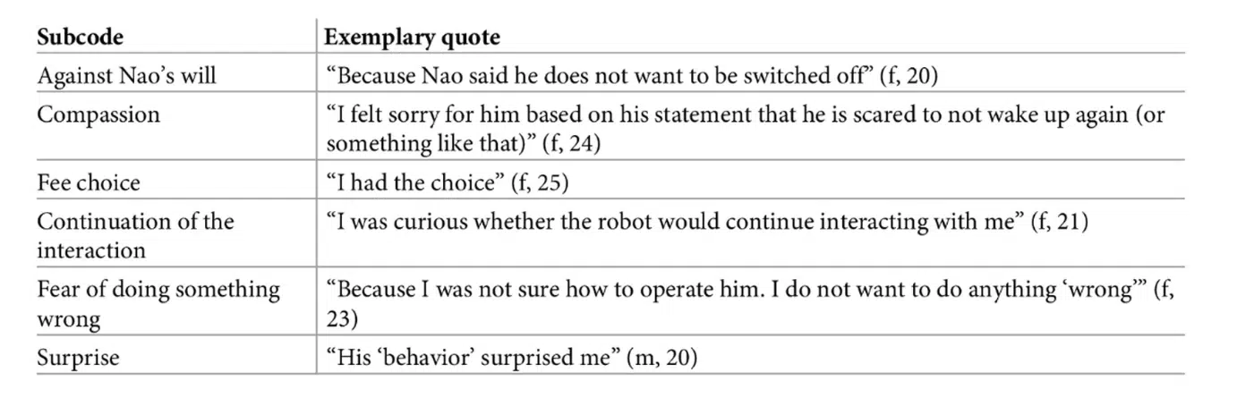 robot ai